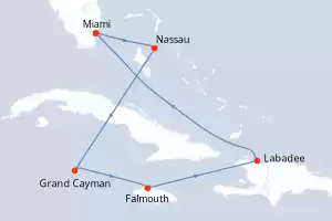 Independence of the Seas