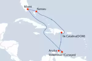 Independence of the Seas