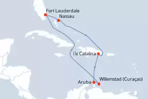 Symphony of the Seas