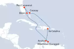 Explorer of the Seas